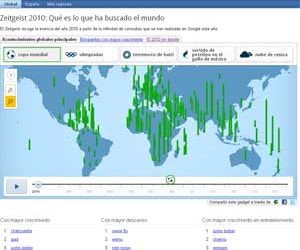 Resumen del 2010 por Google Zeitgeist