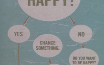 Are You Happy?