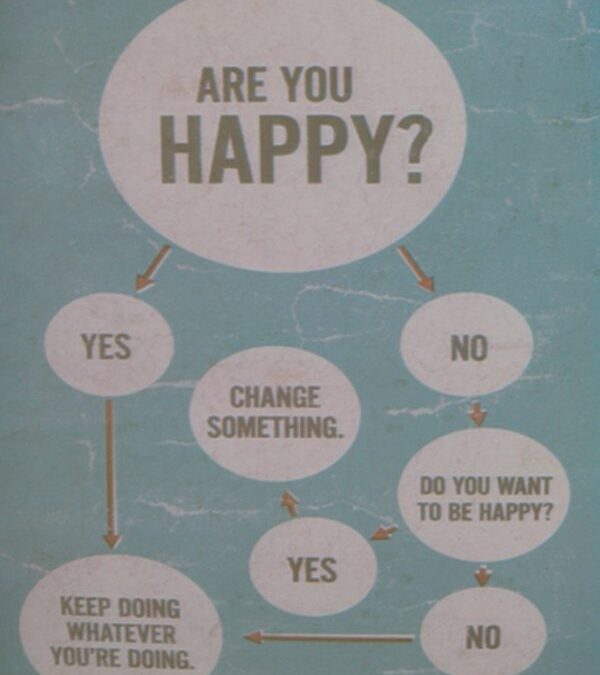 Are You Happy?